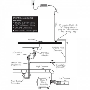 Система озонування води VIQUA S2Q-OZ 22Вт G3/8'' 9.0м3/год 40°C 8bar (70mg ozone) - фото