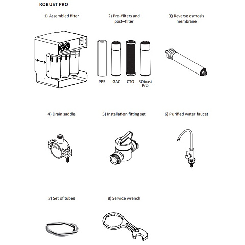 Фильтр обратного осмоса Ecosoft RObust PRO 75л/час (без бака) - фото
