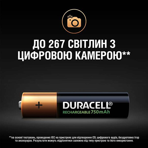Аккумулятор Duracell Recharge AAA 750 мА·ч 4 шт - фото
