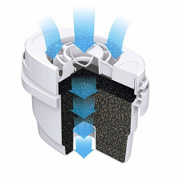 Картридж для фільтра Aqua Optima Evolve+ (Maxtra) (3шт) - фото