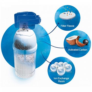 Картридж Brita Refill On Line A1000 для фильтра MyPure - фото