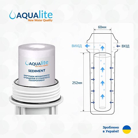 Картридж полипропиленовый Aqualite PS20 Ø60x252мм 20mcr 45°C (упаковка 8шт) - фото