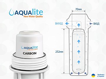 Картридж с кокосовым углем Aqualite GAC Ø70x250мм 45°C (очистка от хлора и органических загрязнений) - фото