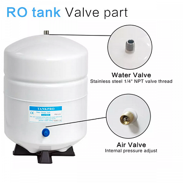 Накопичувальний бак TankPro (AquaPro) PRO-3.2 1/4" (18/12л) сталь, білий - фото