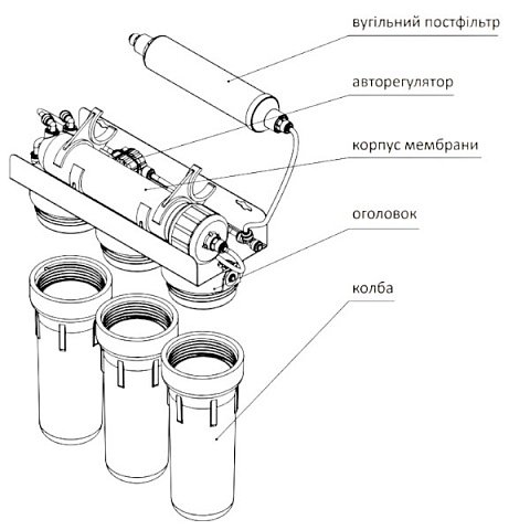 Фільтр зворотного осмосу Aquafilter RO5-75 (FRO5) RX55249516 з мембраною 75GPD - фото