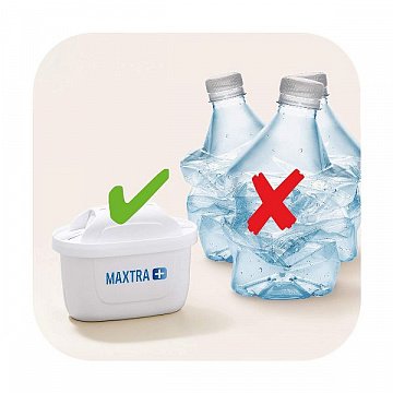 Фильтр-кувшин Brita Marella XL Memo Белый 3,5/2,0л (кувшин + 7 картриджей Maxtra) - фото