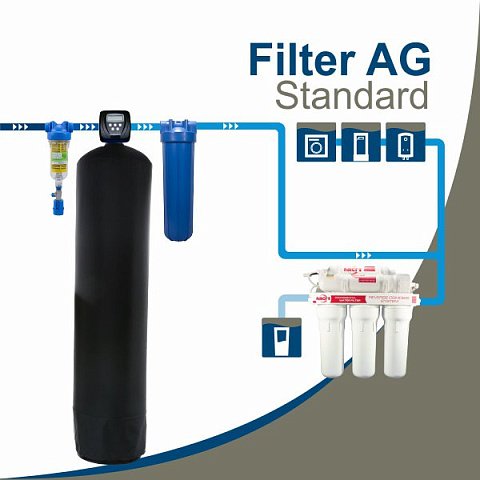 Система механічного очищення FP-AG 1665 Standard - фото
