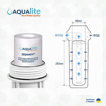 Набор картриджей Aqualite OSMO (полипропилен PS5 - карбон блок CTO - полипропилен PS1) - фото