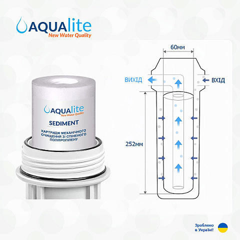 Набор картриджей Aqualite OSMO (полипропилен PS5 - карбон блок CTO - полипропилен PS1) - фото