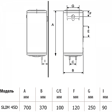 Бойлер Bandini Braun Slim 45D - фото