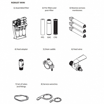 Фильтр обратного осмоса Ecosoft RObust Mini 60л/час (без бака) - фото