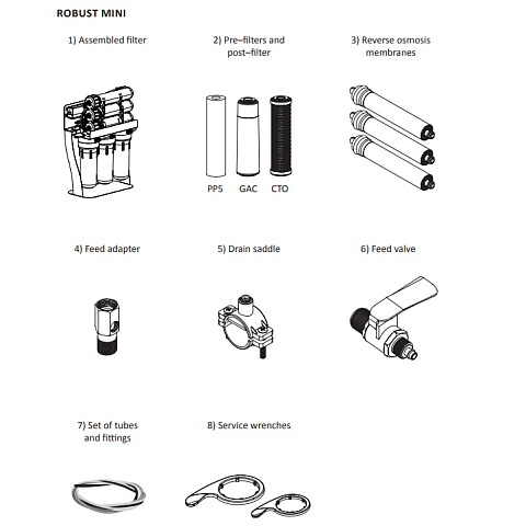 Фильтр обратного осмоса Ecosoft RObust Mini 60л/час (без бака) - фото