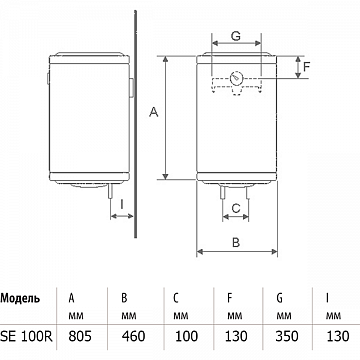 Бойлер Bandini Braun SE 100D - фото