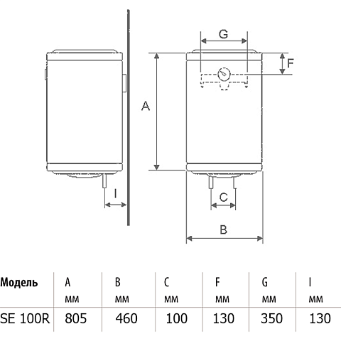 Бойлер Bandini Braun SE 100D - фото