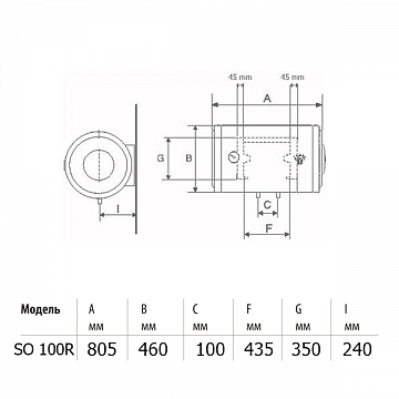 Бойлер Bandini Braun SO 100R - фото