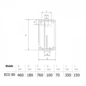 Бойлер Bandini Braun ECO 80R - фото