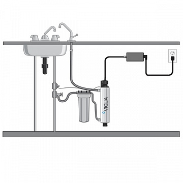 УФ установка для знезараження води VIQUA HOME VH150/2 32Вт G3/4'' 0,8-2,7м3/год 40°C 8bar (ультрафіолетова лампа) - фото