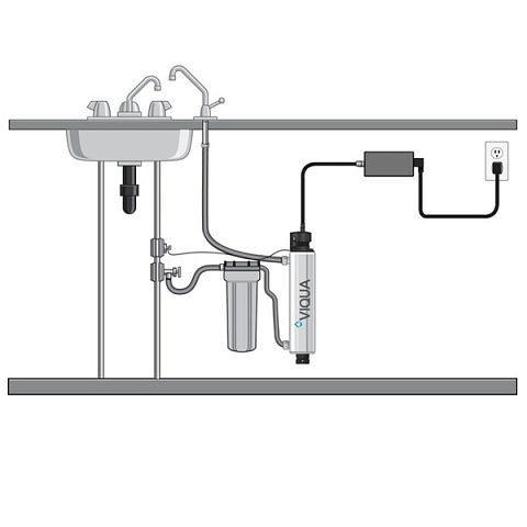 УФ установка для знезараження води VIQUA HOME VH150/2 32Вт G3/4'' 0,8-2,7м3/год 40°C 8bar (ультрафіолетова лампа) - фото