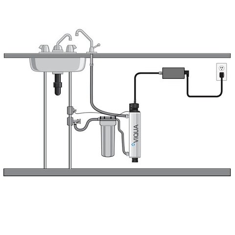 УФ установка для знезараження води VIQUA HOME VH150/2 32Вт G3/4'' 0,8-2,7м3/год 40°C 8bar (ультрафіолетова лампа) - фото