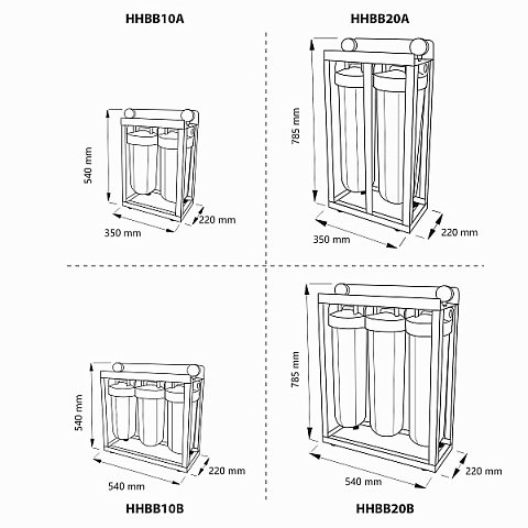 Фільтр для видалення заліза Aquafilter HHBB10B/FE G1'' (латунь) 10BB 45°C 8bar з манометром  - фото