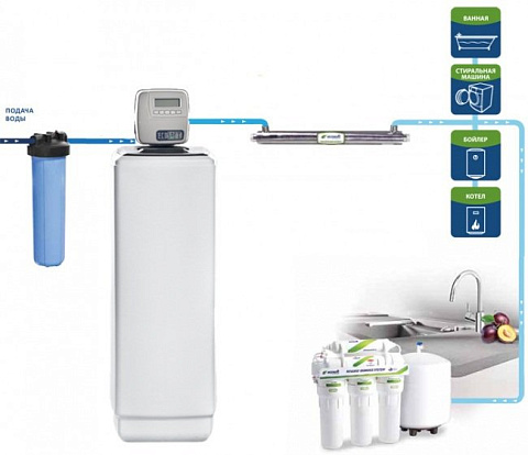 Умягчение для коттеджа Vodavdom EcoSmart 2 - фото