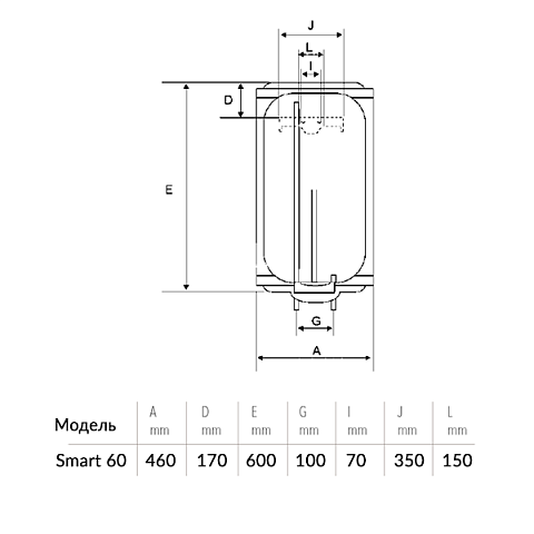 Бойлер Bandini Braun Smart 60 - фото