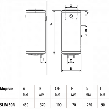 Бойлер Bandini Braun Slim 30R - фото