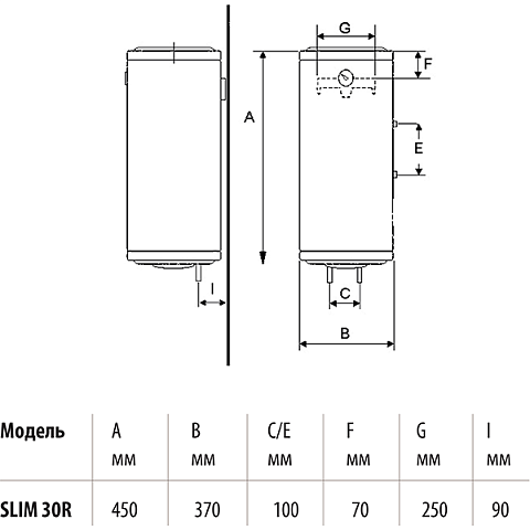 Бойлер Bandini Braun Slim 30R - фото