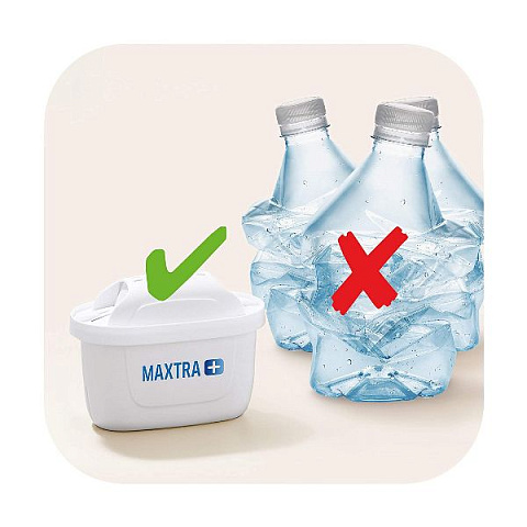 Фільтр-глечик Brita Marella XL MXpro Білий 3,5/2,0л з картриджем Maxtra PRO (1052780) - фото