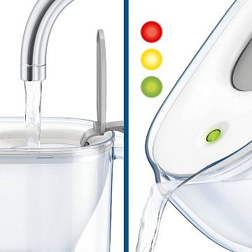Фільтр-глечик Brita Style LED 2.4/1.2л сірий з картриджем Maxtra PRO (світлова LED індикація) (1052809) - фото