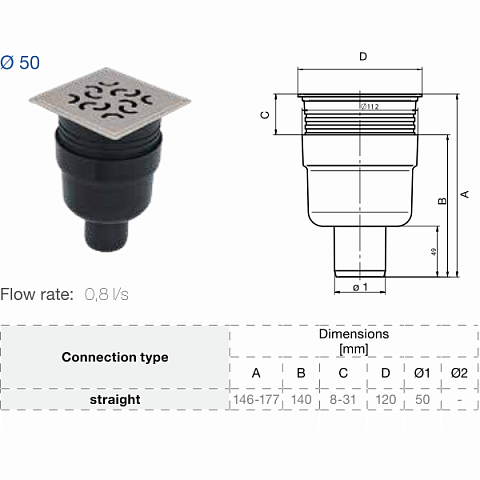 Душовий трап CAPRICORN Aqua Ambient ARCO 50 (прямий) - фото