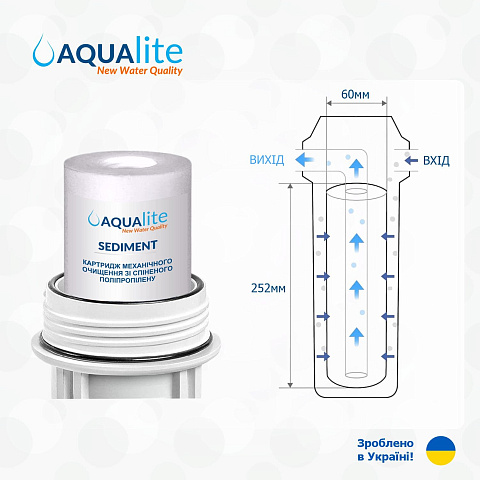 Картридж поліпропіленовий Aqualite PS20 Ø60x252мм 20mcr 45°C (очищення від механічних домішок) - фото