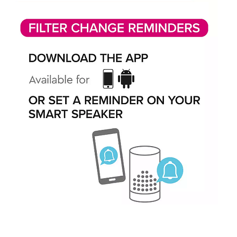 Картридж для фільтра Aqua Optima Evolve+ (Maxtra) (3шт) - фото