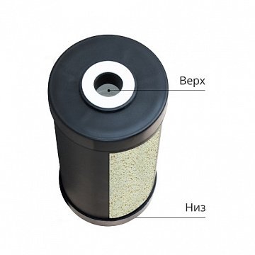 Антинакипной фильтр SVOD-AS BB10 Ø110x250мм 45°C (на основе специального анионита) - фото