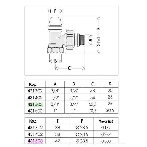 Кран радіатора відсікаючий Caleffi 431503 3/4'' кутовий - фото