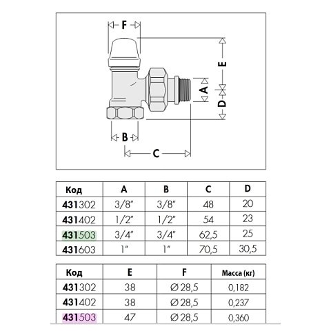 Кран радиатора отсечной Caleffi 431503 3/4'' угловой - фото
