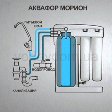 Фильтр обратного осмоса Аквафор DWM 101 Морион S - фото
