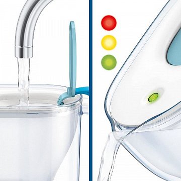 Фильтр-кувшин Brita Style XL LED 3.6/2.4л синий (кувшин + 3 картриджа) - фото