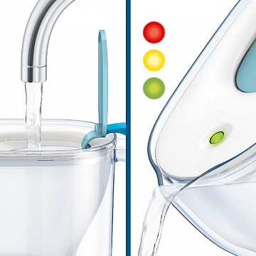 Фильтр-кувшин Brita Style XL LED 3.6/2.4л синий (кувшин + 3 картриджа) - фото