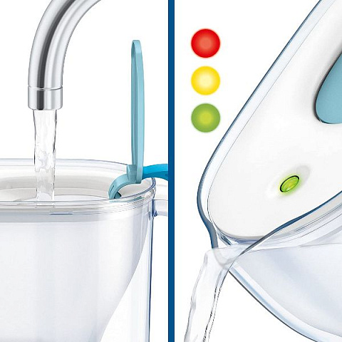 Фильтр-кувшин Brita Style XL LED 3.6/2.4л синий (кувшин + 3 картриджа) - фото