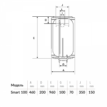 Бойлер Bandini Braun Smart 100 - фото
