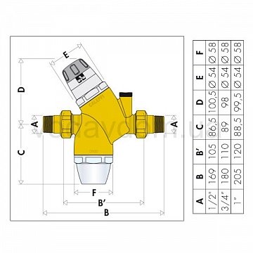 Редуктор понижения давления Caleffi 535150 DN20 3/4'' 25бар 40°C с фильтром и соединением для манометра - фото