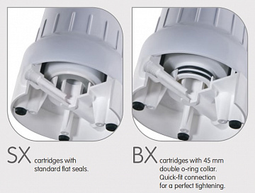 Настольный фильтр Atlas Filtri DEPURAL TOP SX BW DVB (без картриджа) RA2510615 - фото
