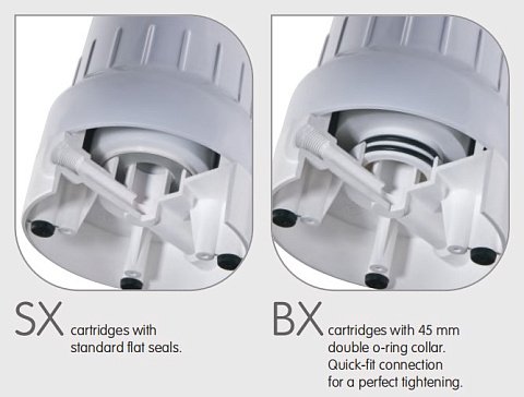 Настільний фільтр Atlas Filtri DEPURAL TOP SX BW DVB (без картриджа) RA2510615 - фото